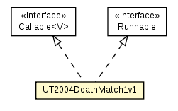 Package class diagram package UT2004DeathMatch1v1