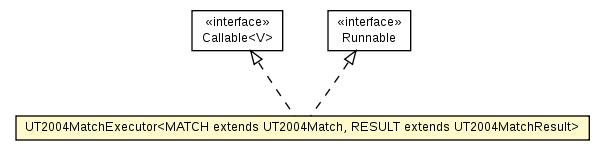 Package class diagram package UT2004MatchExecutor
