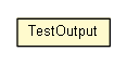Package class diagram package TestOutput