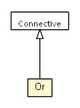 Package class diagram package Or