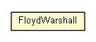 Package class diagram package FloydWarshall