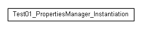 Package class diagram package cz.cuni.amis.configuration