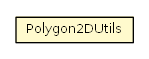 Package class diagram package Polygon2DUtils