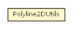 Package class diagram package Polyline2DUtils