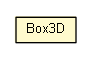 Package class diagram package Box3D