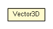 Package class diagram package Vector3D