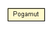 Package class diagram package Pogamut