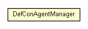 Package class diagram package DefConAgentManager