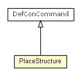 Package class diagram package PlaceStructure