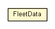 Package class diagram package JBot.FleetData