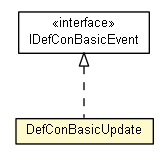 Package class diagram package DefConBasicUpdate