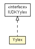 Package class diagram package Yylex