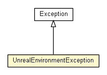 Package class diagram package UnrealEnvironmentException