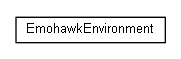 Package class diagram package nl.tudelft.goal.emohawk.environment