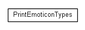 Package class diagram package nl.tudelft.goal.emohawk.util