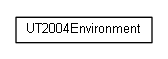 Package class diagram package nl.tudelft.goal.ut2004.environment