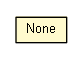 Package class diagram package None
