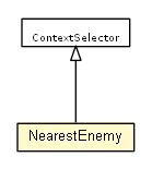 Package class diagram package NearestEnemy