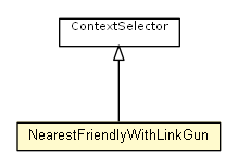 Package class diagram package NearestFriendlyWithLinkGun