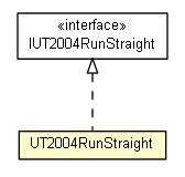 Package class diagram package UT2004RunStraight