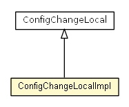 Package class diagram package ConfigChangeLocalImpl