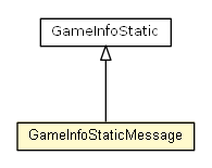 Package class diagram package GameInfoMessage.GameInfoStaticMessage