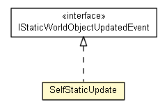 Package class diagram package SelfStaticImpl.SelfStaticUpdate