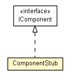 Package class diagram package ComponentStub