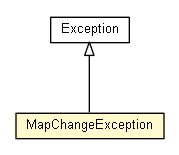Package class diagram package MapChangeException