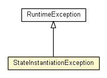 Package class diagram package StateInstantiationException
