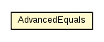 Package class diagram package AdvancedEquals