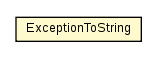 Package class diagram package ExceptionToString