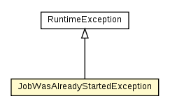 Package class diagram package Job.JobWasAlreadyStartedException