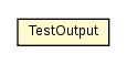 Package class diagram package TestOutput