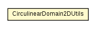 Package class diagram package CirculinearDomain2DUtils