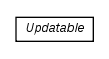 Package class diagram package cz.cuni.amis.pogamut.defcon.communication.messages