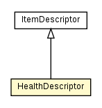 Package class diagram package HealthDescriptor
