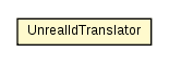 Package class diagram package UnrealIdTranslator