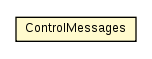 Package class diagram package ControlMessages