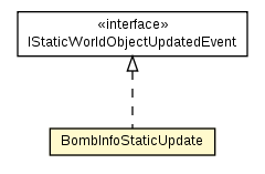 Package class diagram package BombInfoStaticImpl.BombInfoStaticUpdate