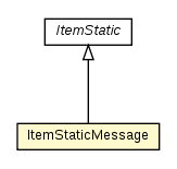 Package class diagram package ItemMessage.ItemStaticMessage
