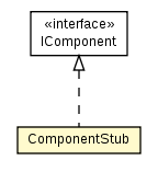Package class diagram package ComponentStub