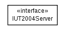 Package class diagram package cz.cuni.amis.pogamut.ut2004.server