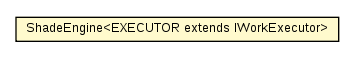 Package class diagram package ShadeEngine