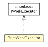 Package class diagram package PrintWorkExecutor