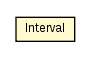 Package class diagram package Interval