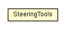 Package class diagram package SteeringTools