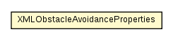 Package class diagram package XMLObstacleAvoidanceProperties