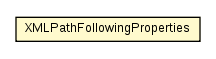 Package class diagram package XMLPathFollowingProperties