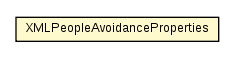 Package class diagram package XMLPeopleAvoidanceProperties